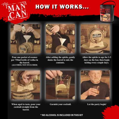 Whiskey Making Kit in a Can – Experience the Art of Whiskey Crafting