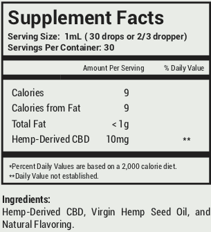 CBD Winey Bitches Co- XON CBD For Pets-Best of the Best-Full Spectrum WineyBitchesCo